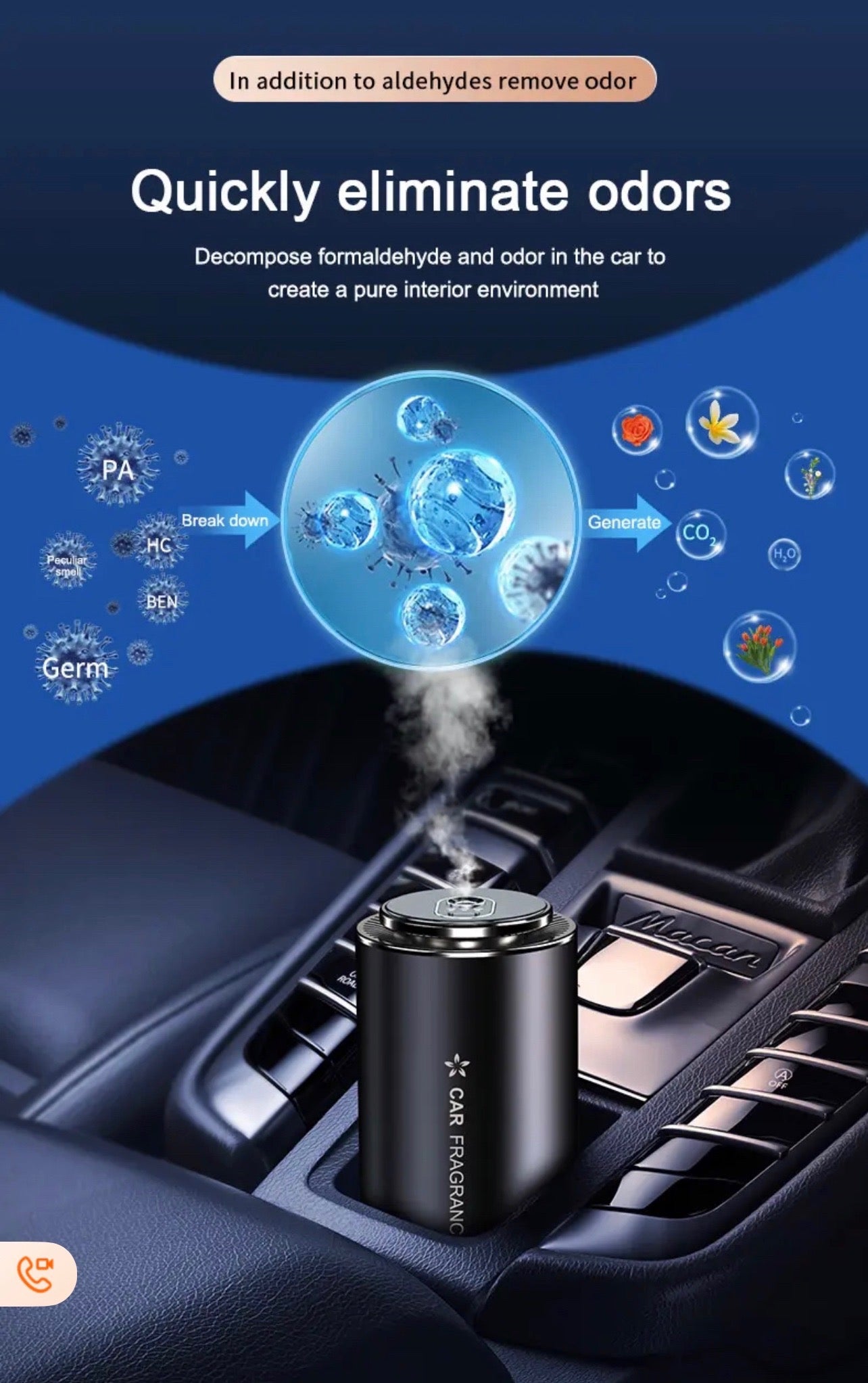 Car Air Freshener | Smart Fragrance